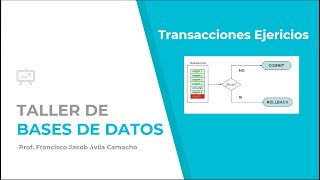 Transacciones en Bases de Datos Parte 3 [upl. by Imarej992]