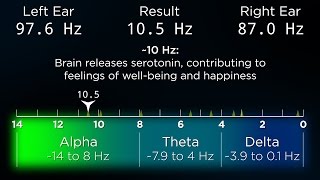 ADVANCED The Best Binaural Beats for a Deep Sleep [upl. by Aipotu]