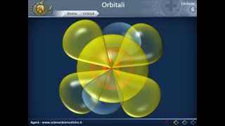 Citologia 06  Orbitali [upl. by Yunick]