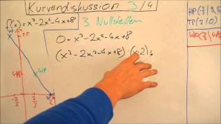 Kurvendiskussion 3 von 4 Nullstellen von Polynom dritten Grades  Lerntippsammlungde [upl. by Bluma]