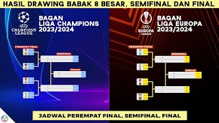 Hasil Drawing amp Bagan Liga Champions Liga Eropa Perempat Final 8 Besar  Draw UCL amp UEL 20232024 [upl. by Hamas]