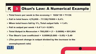 Okuns Law A Numerical Example  Macroeconomic Analysis  ECO616Topic035 [upl. by Maryn]