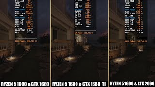 Ryzen 5 1600 amp GTX 1660 vs GTX 1660 Ti vs RTX 2060  8 Game Benchmark [upl. by Ayk]