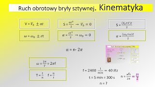 BRYŁA SZTYWNARuch obrotowy bryły sztywnej KINEMATYKA [upl. by Fagaly78]