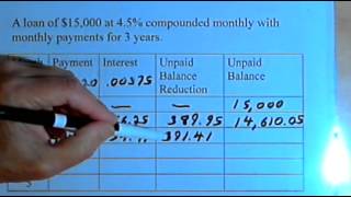 Constructing an Amortization Schedule 14137 [upl. by Eibrab756]