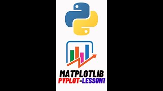 Python Matplotlib Pyplot Lesson 1 shorts [upl. by Itsym530]