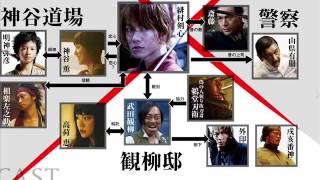 Rurouni Kenshin Live Action OST 15 Second Dungeon [upl. by Noskcire306]