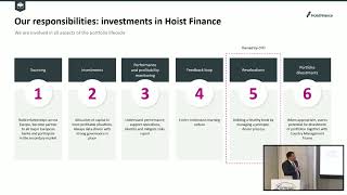 Hoist Finance Capital Markets Day 2024  Investment management [upl. by Amal84]