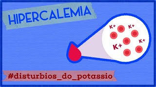 Distúrbios do Potássio  HIPERCALEMIA [upl. by Lled]