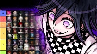 The ULTIMATE Danganronpa Tier List [upl. by Pournaras]