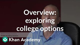 Overview Exploring college options [upl. by Novikoff]