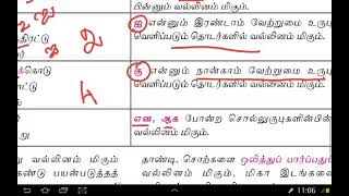 தமிழ் இலக்கணம்Tamil Ilakkanam வல்லினம் மிகும் இடங்கள்  9th Term 130 [upl. by Cooley]