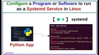 Configure a Program or Software to run as a systemd service in Linux SenDevOps linux [upl. by Bettencourt843]