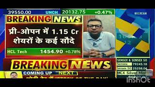 HCL tech share news  HCL tech share news today  HCL tech share [upl. by Seline859]