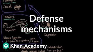 Defense mechanisms  Behavior  MCAT  Khan Academy [upl. by Olracnaig]