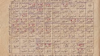 The 99 Names of Allah  Unique way of reciting [upl. by Yramesor]