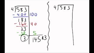 Partial Quotients method [upl. by Martella108]