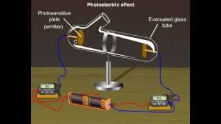 Photoelectric Effect Tutorials Online  Class 12 Science Meritnationcom [upl. by Shandie236]