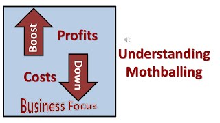 Understanding Mothballing [upl. by Nohsyar]