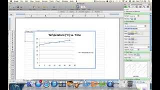 Plotting Temperature vs Time Graph Using Excel [upl. by Eastlake221]