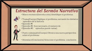 Homilética como preparar un sermón🔨 como elaborar el ASUNTO y el TEMA📝📂 [upl. by Maurey]