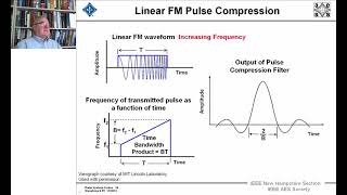 Radar Systems Engineering by Dr Robert ODonnell Chapter 11 Waveforms amp pulse compression Part 2 [upl. by Ayerf]