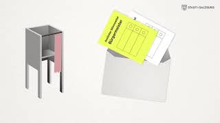 Gemeinderatswahl 2019  Information für Wählerinnen und Wähler [upl. by Eilak588]