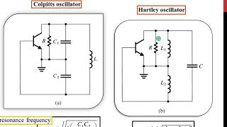 LC oscillators [upl. by Jezabelle978]
