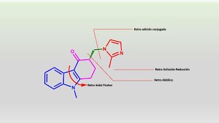 Ondansetron antiemético análisis retrosintético I [upl. by Eralcyram872]