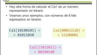 Operaciones en binario el complemento a uno   UPV [upl. by Ingaberg712]