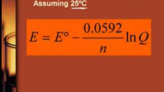 AP Chem Electrochemistry2 Equilibrium Nernst Equation Batteries 24 [upl. by Amikahs]