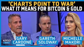 Charts Point to War What This Means for Bitcoin amp Gold – Gary Cardone amp Gareth Soloway [upl. by Henson363]