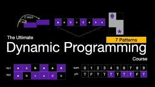 The Last Dynamic Programming Video Youll Need to Watch [upl. by Lonyer456]