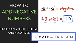 A Trick for Adding and Subtracting Negative Numbers [upl. by Ahsenad37]