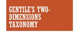 Gentiles TwoDimensions Taxonomy [upl. by Neztnaj]