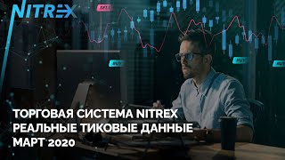 Торговая Система NITREX  Реальные тиковые данные  Март 2020 [upl. by Sibeal145]