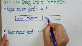 Floating point representation  IEEE 754  COA  Lec6  Bhanu Priya [upl. by Esinrahs915]