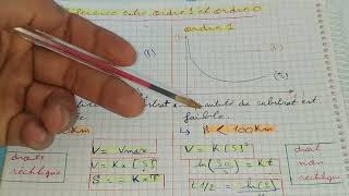 résumé complet de enzymolgie sv s4 كل ماتحتاجونه [upl. by Batchelor549]