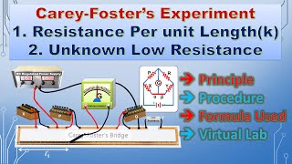 Carey Fosters Bridge  Full Experiment  Practical File [upl. by Nonnek930]