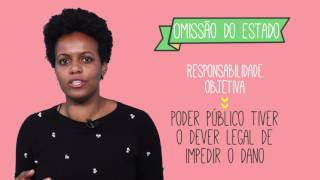 AGU Explica  Responsabilidade Civil do Estado [upl. by Nomar960]