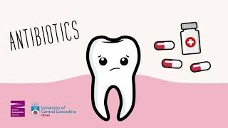 Use of antibiotics to treat dental pain [upl. by Epps]