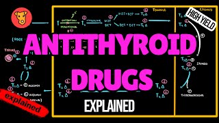 ANTITHYROID DRUGS Mechanism of action Side effects Pharmacology [upl. by Ahoufe]