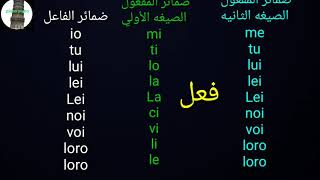 ضمائر المفعول المباشر فى صيغتها الاولي pronomi diretti part 1 [upl. by Artenek]