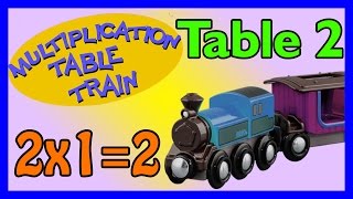 Multiplication Train  Table 2 [upl. by Ceil]