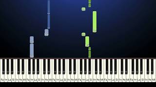 Michel Berger  La groupie du pianiste  Piano Tutorial FACILE [upl. by Sidonia]