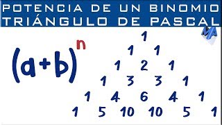 Binomio de newton  Triángulo de Pascal  Potencias de un binomio [upl. by Htes]