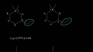 Alkane and cycloalkane nomenclature II  Organic chemistry  Khan Academy [upl. by Oicneserc]