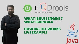 Drools  Business rule engine  Drools with Spring boot [upl. by Bert]