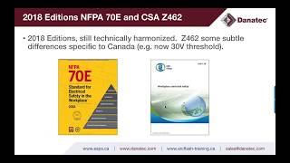 Electrical Safety Program  NFPA 70E amp CSA Z462  2018 Changes amp Updates Part I [upl. by Aim287]