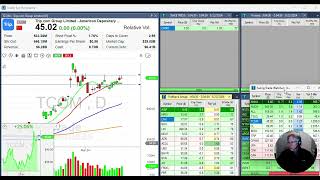 The Traders Eye with Andy Find Setups for Next Week [upl. by Kym]